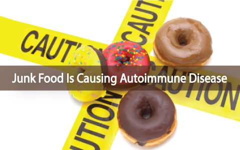 Junk-And-Processed-Foods-Causing-Autoimmune-Diseases