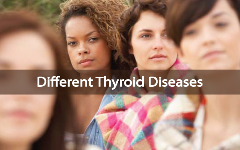 What-Are-The-Different-Types-Of-Thyroid-Disorders