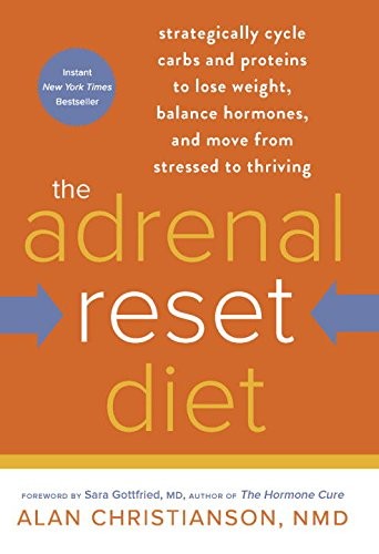 adrenal-reset-book-dr-c